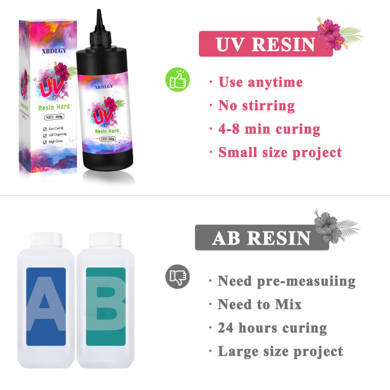 200 г/250 г/500 г твердый клей – обзор и цена Resin Art Light