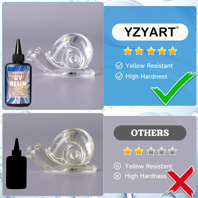 Модернизированный жесткий стар – обзор и цена Resin Art For Beginner